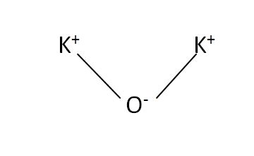 Potassium Oxide, Formula, Chemical Properties, Preparation, Uses ...