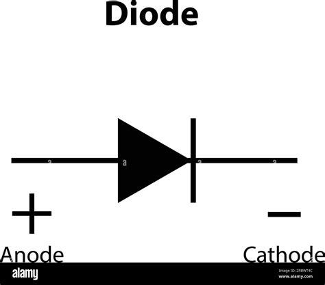 Diode Anode Cathode Symbol | sexiezpix Web Porn