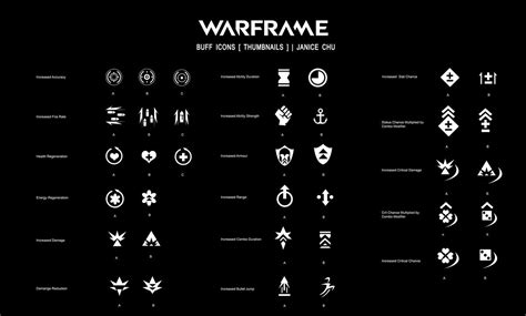 Warframe Buff Icons on Behance | Game icon, Game icon design, Icon