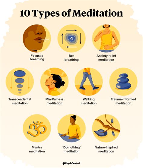 10 Types of Meditation and How to Practice | Psych Central