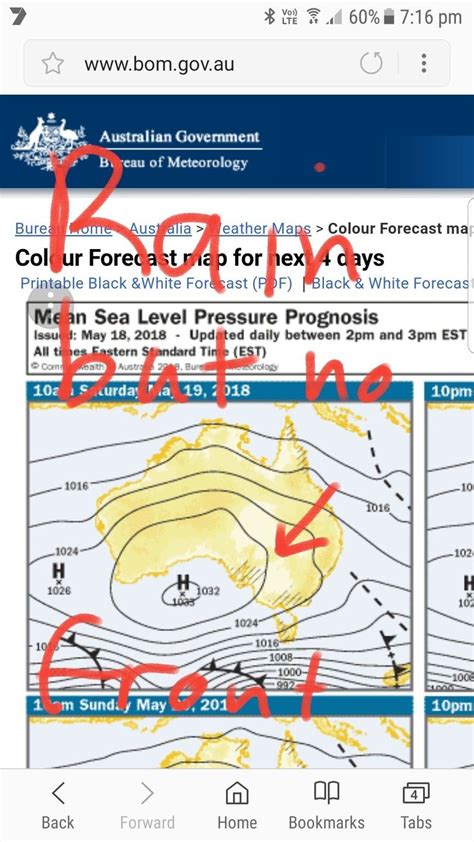 Pin von Jon Lethbridge auf weather presentation