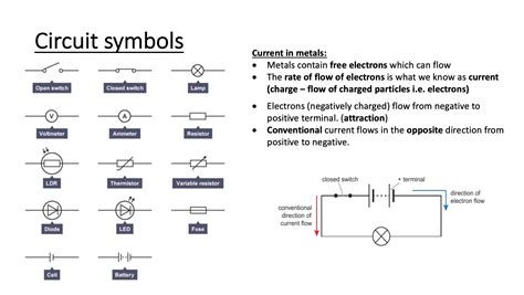 Gcse Physics Electric Circuits Lesson Teaching Resources | sexiezpix ...