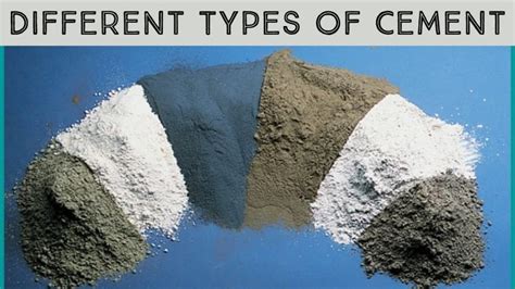 CEMENT TYPES – Qingdao Lambert Holdings Co., Ltd.