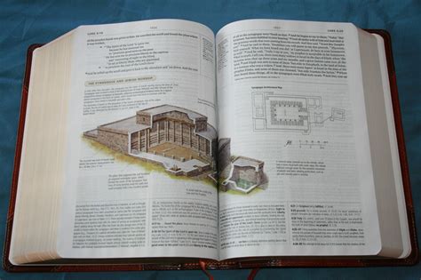 ESV Study Bible Review