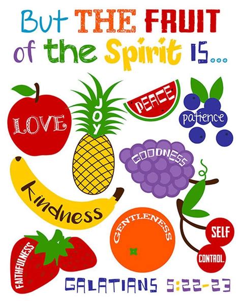 Fruit of the Spirit Wall Art. Christian Wall Art. Scripture. Fruits of ...