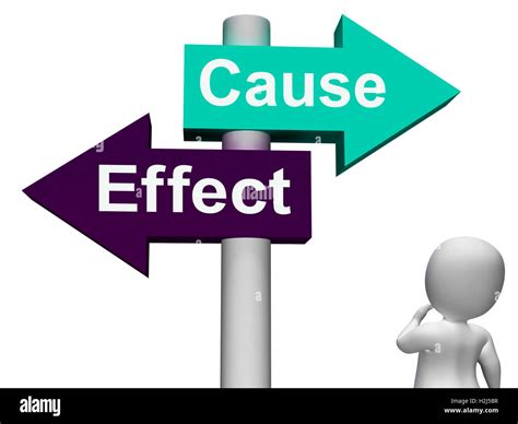 Cause Effect Signpost Means Consequence Action Or Reaction Stock Photo ...