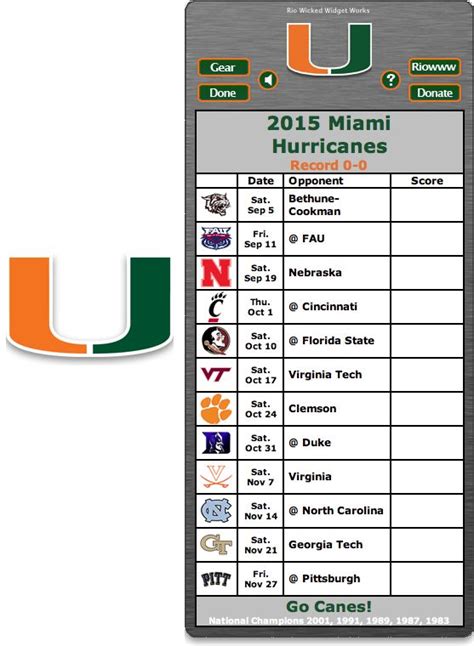 Miami Hurricanes Schedule Football 2023: News, Tips, Review, And ...