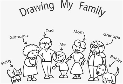 family portrait drawing preschool - Goldie Estrella