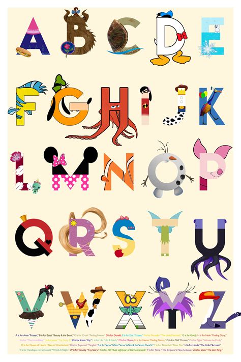 Disney Alphabet Poster | I loved the original poster that you could ...