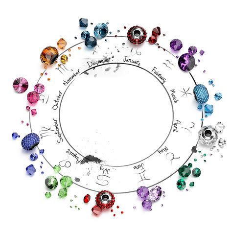 Zodiac Gemstone Guide - Karenna Maraj Jewelry