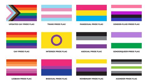 The meaning behind the many LGBTQ+ flags and who they represent | wusa9.com