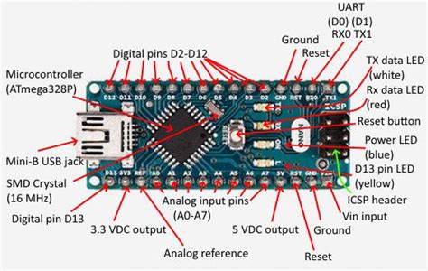 Basics: Project 001b Arduino Nano at Acoptex.com / ACOPTEX.COM ...