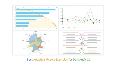 Best Analytical Report Examples for Data Analysis