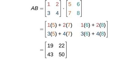 Products of Matrices | College Algebra Corequisite