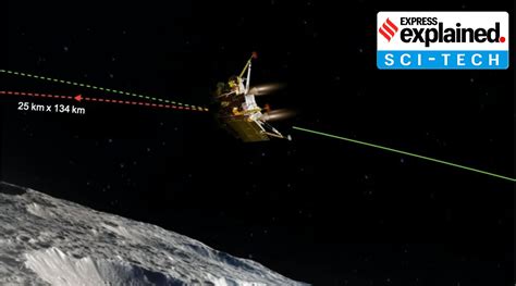 Chandrayaan-3 mission: All you need to know about the landing