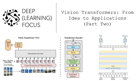 Vision Transformers: From Idea to Applications (Part Two)