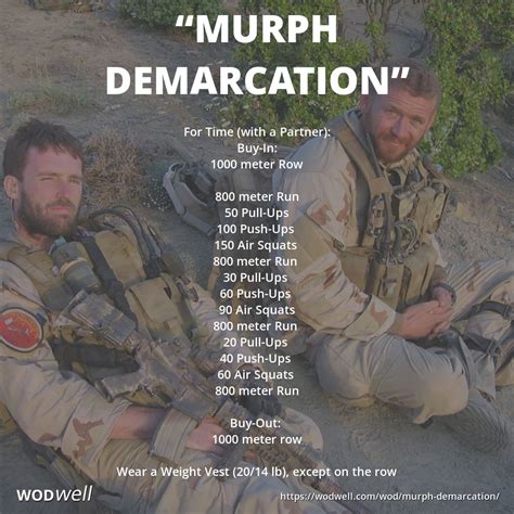 "Murph Demarcation" Workout, CrossFit WOD | WODwell | Wod workout ...