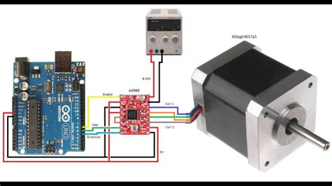 Arduino using a A4988 board to control a stepper motor - YouTube ...