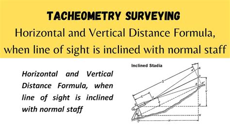 Horizontal and Vertical Distance Formula, when line of sight is ...