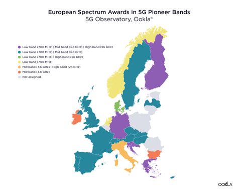 5g Coverage Map Europe