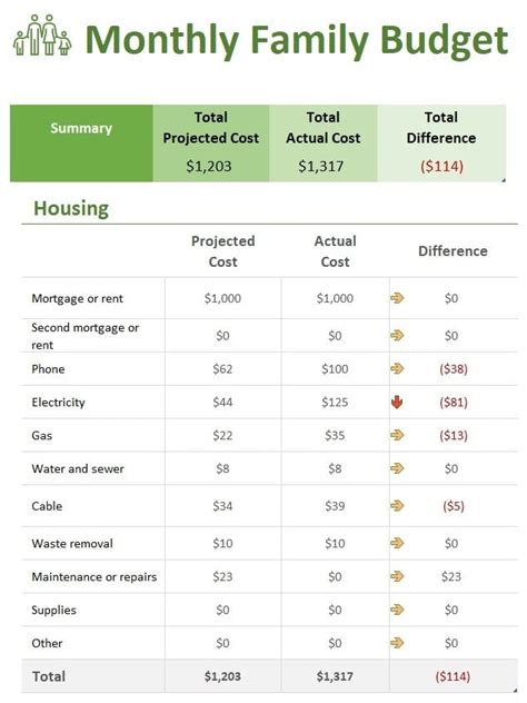 Family Budget Planner Template in Excel (Download.xlsx)