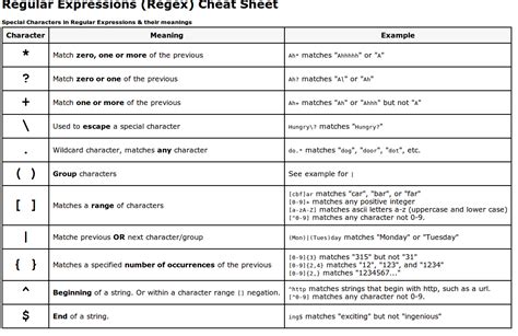 Search using regular expressions – Kaseya