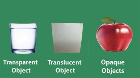 TRANSPARENT TRANSLUCENT OPAQUE OBJECTS / Science for kids - YouTube