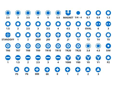 slotted bit sizes Cheaper Than Retail Price> Buy Clothing, Accessories ...