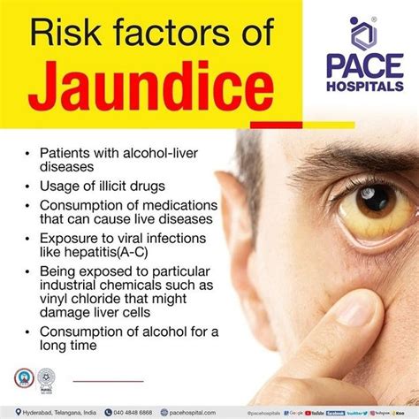 Jaundice Causes