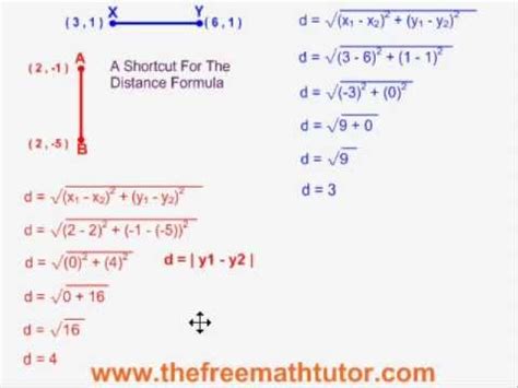 The Distance Formula for Horizontal and Vertical Lines - YouTube