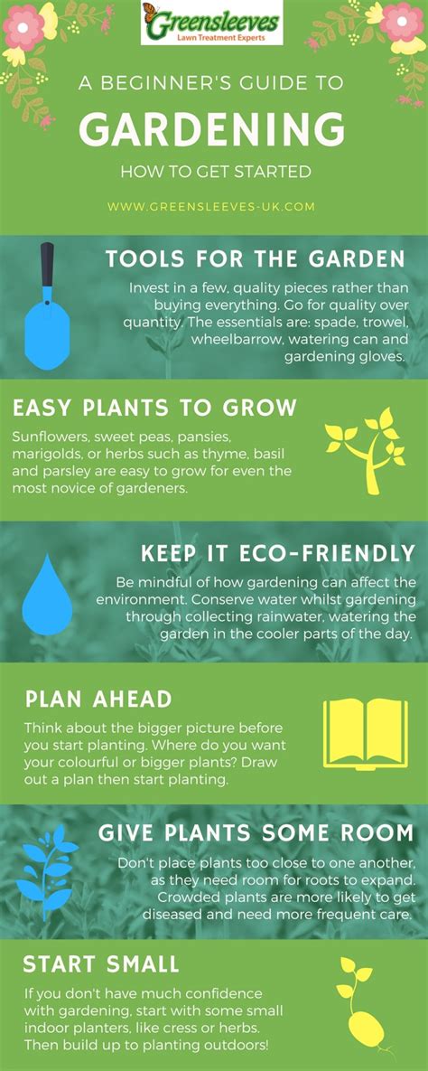 A Beginner's Guide to Gardening [INFOGRAPHIC]