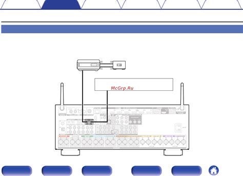 Denon AVR-X4500H Инструкция по эксплуатации онлайн [88/350] 340127