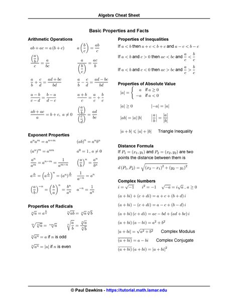 Algebra Cheat Sheet - Basic Properties and Facts Arithmetic Operations ...