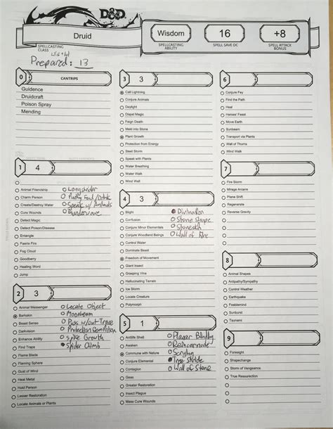 Dnd 5e Character Spell Sheet | Images and Photos finder