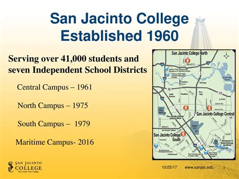 San Jacinto College South Campus Map - Maping Resources