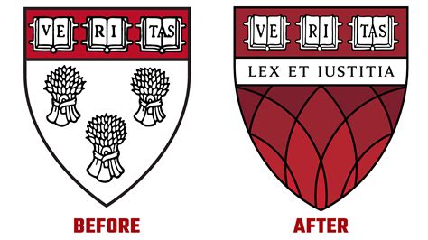 Harvard Law School (HLS) - the slave coat of arms is defeated!