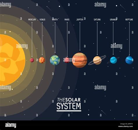 Long Solar System Poster