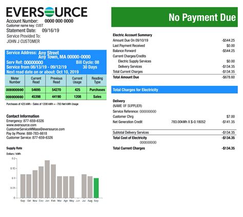 eversource western ma phone number - Fits Perfectly Blogged Picture ...