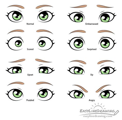 How to Draw Eye Expressions Step by Step - EasyLineDrawing | Eye ...