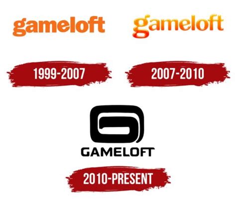 Gameloft Logo, symbol, meaning, history, PNG, brand