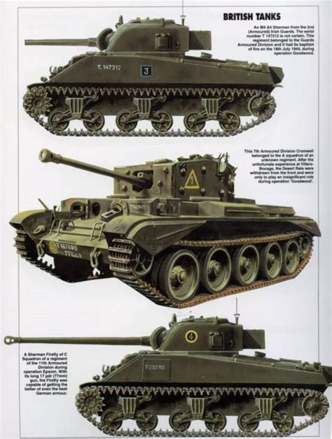 12 best images about British and Commonwealth AFV Profiles. on Pinterest