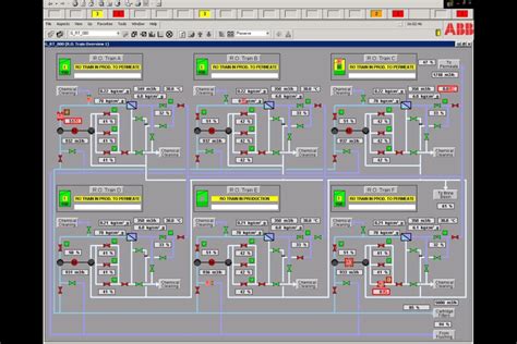 Chemical plant simulation - westernxaser