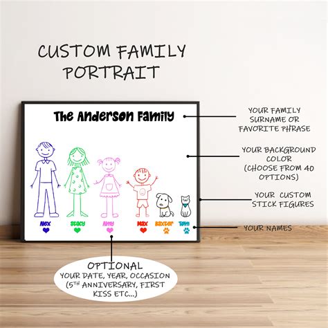 Stick Figure Family Custom Print Personalized Family Kid | Etsy