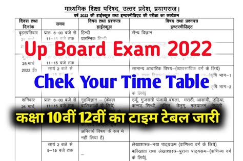 Up board 2023: यूपी बोर्ड परीक्षा 2023 टाइम टेबल जारी - SKM study