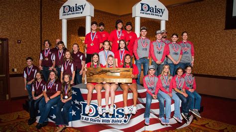 Champions Crowned At 2023 Daisy BB Gun Nationals | An NRA Shooting ...