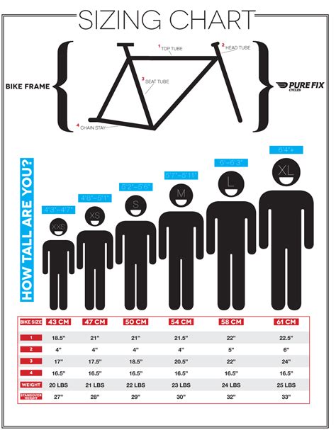 specialized mountain bike frame size chart Specialized epic bike ...