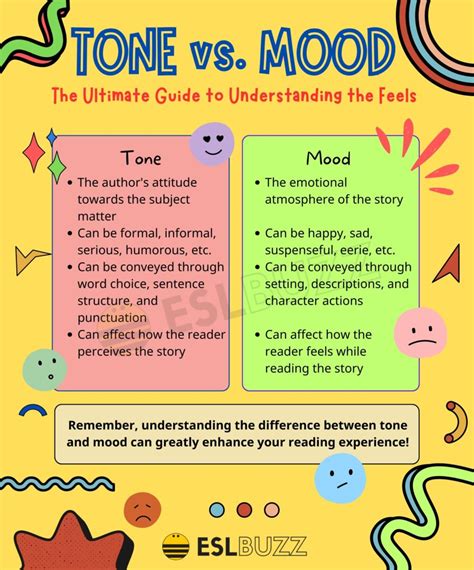 Tone vs. Mood: The Ultimate Guide to Understanding the Feels! - ESLBUZZ