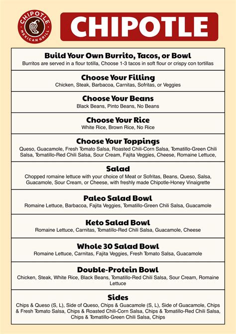 Chipotle Printable Menu