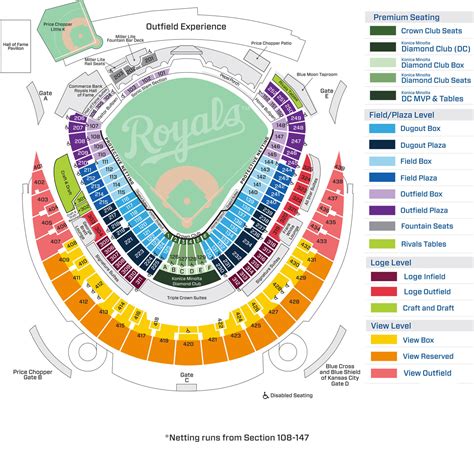 Royals Parking Map