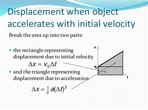 Derivation of Kinematic Equations